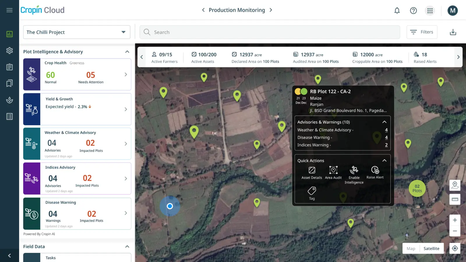 Cropin Cloud production monitoring dashboard with mapped plots, crop health, yield, advisories and open alerts