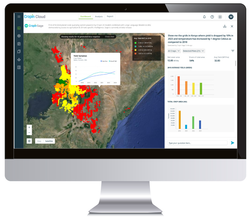 Cropin Sage Dashboard - Product Screenshot