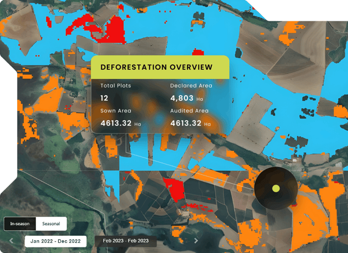 European Union Deforestation Regulation (EUDR) compliance in Cropin Cloud