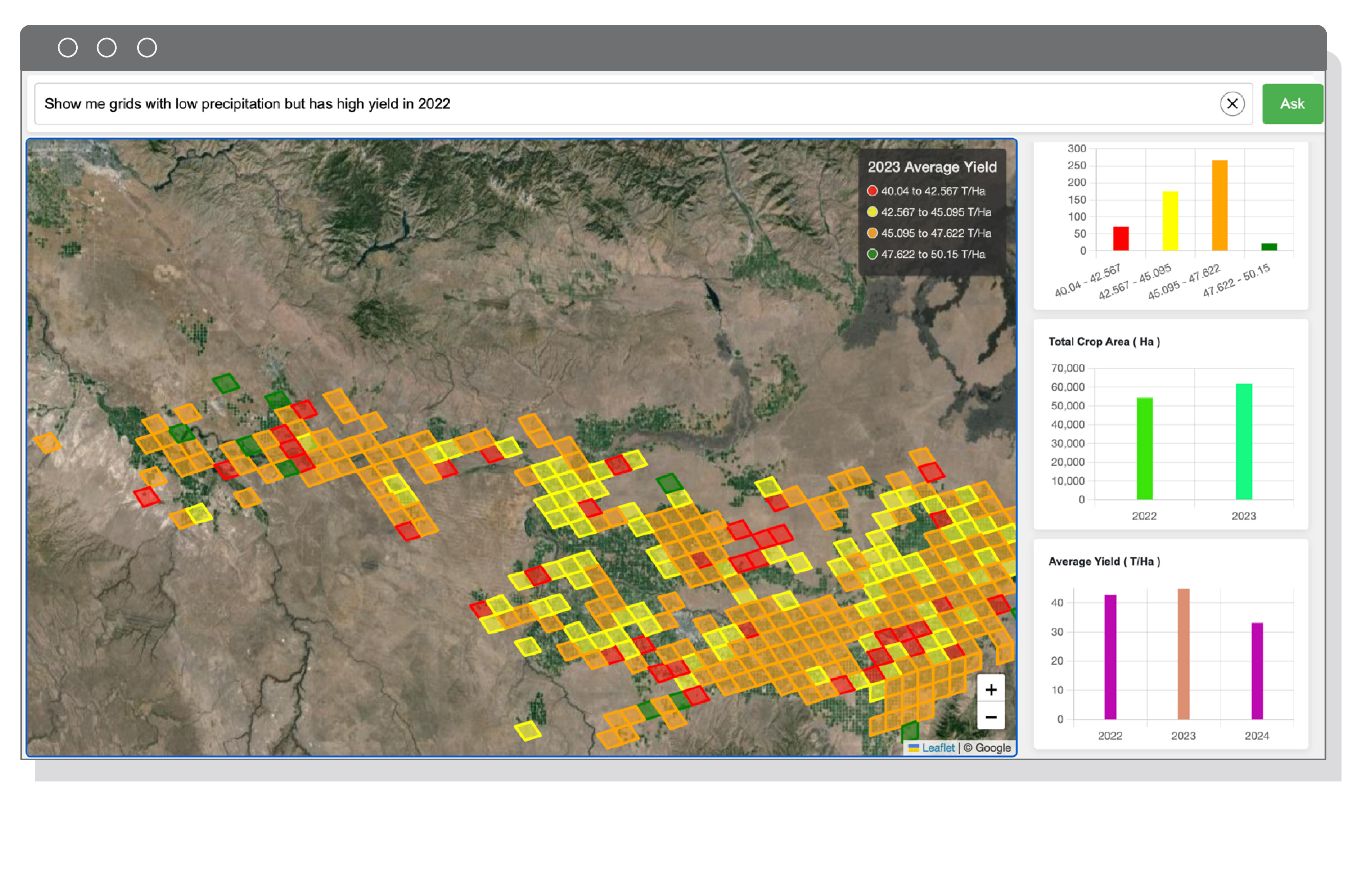 product screenshot of Cropin Sage