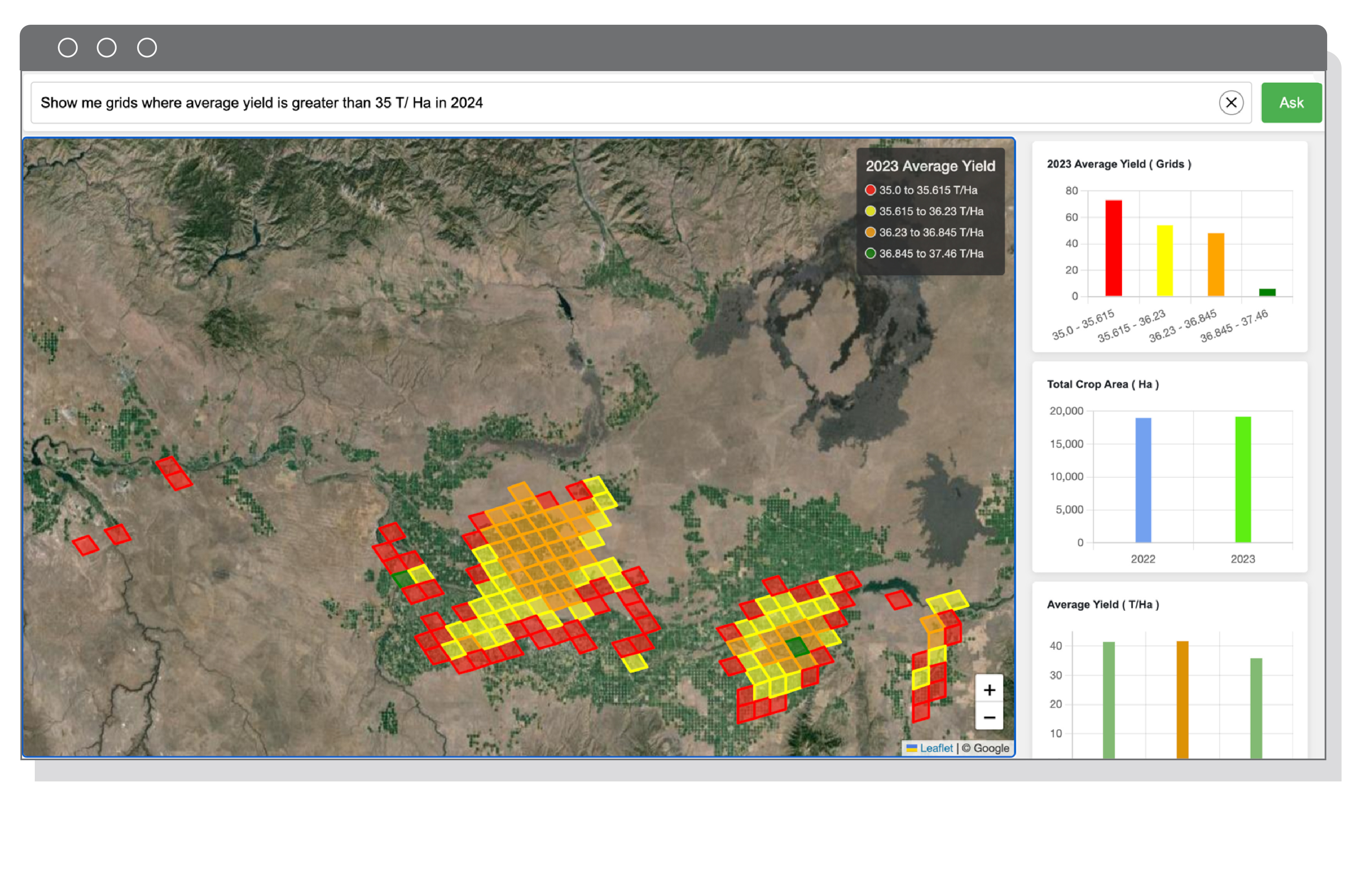 Product Screenshot of AI in Cropin Cloud