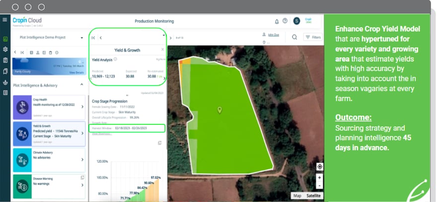 Yield estimation and harvest window in cropin cloud