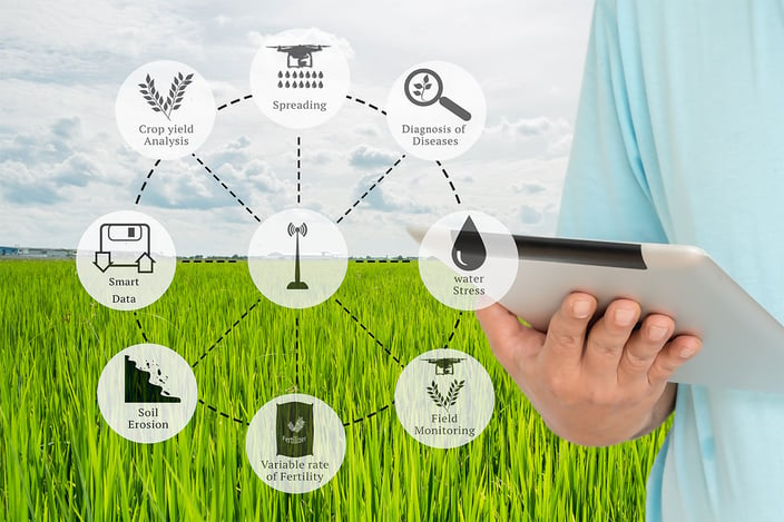 remote sensing in agriculture infographic 1